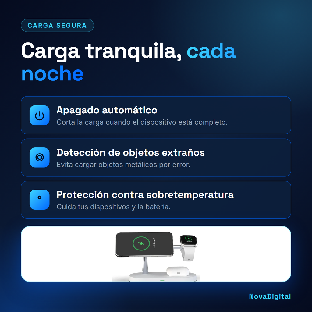 Carga segura Rayvia: apagado automático, detección de objetos extraños y protección contra sobretemperatura
